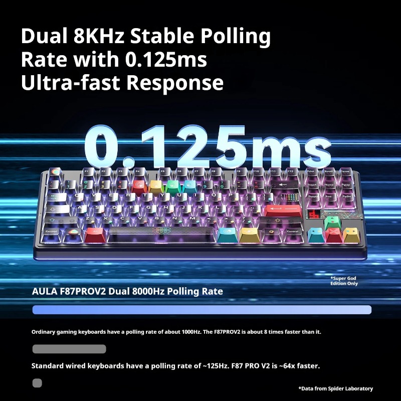 AULA F87ProV2 Mekanik Klavye Ü - Keyboard Gaming Mac incelemesi ve fiyatı