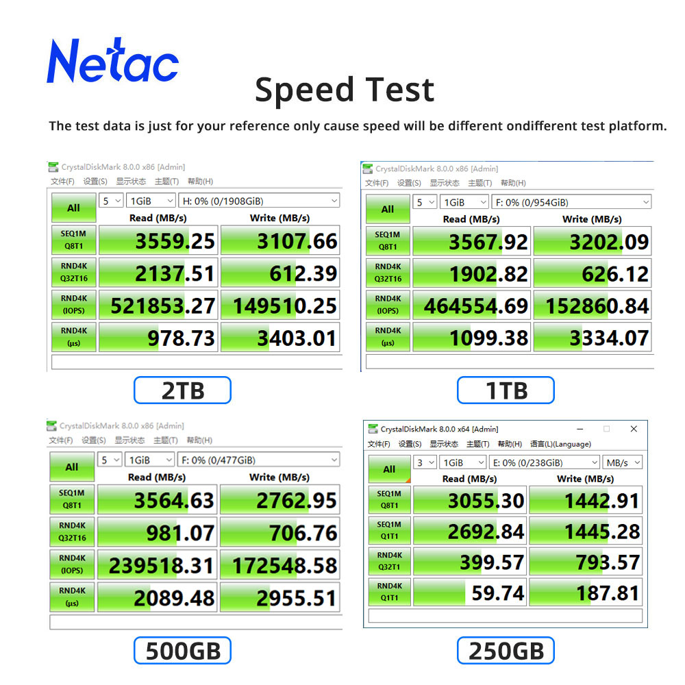 Netac M2 SSD NVMe 250 gb 500 g - Samsung Ssd Evo 870 incelemesi ve fiyatı