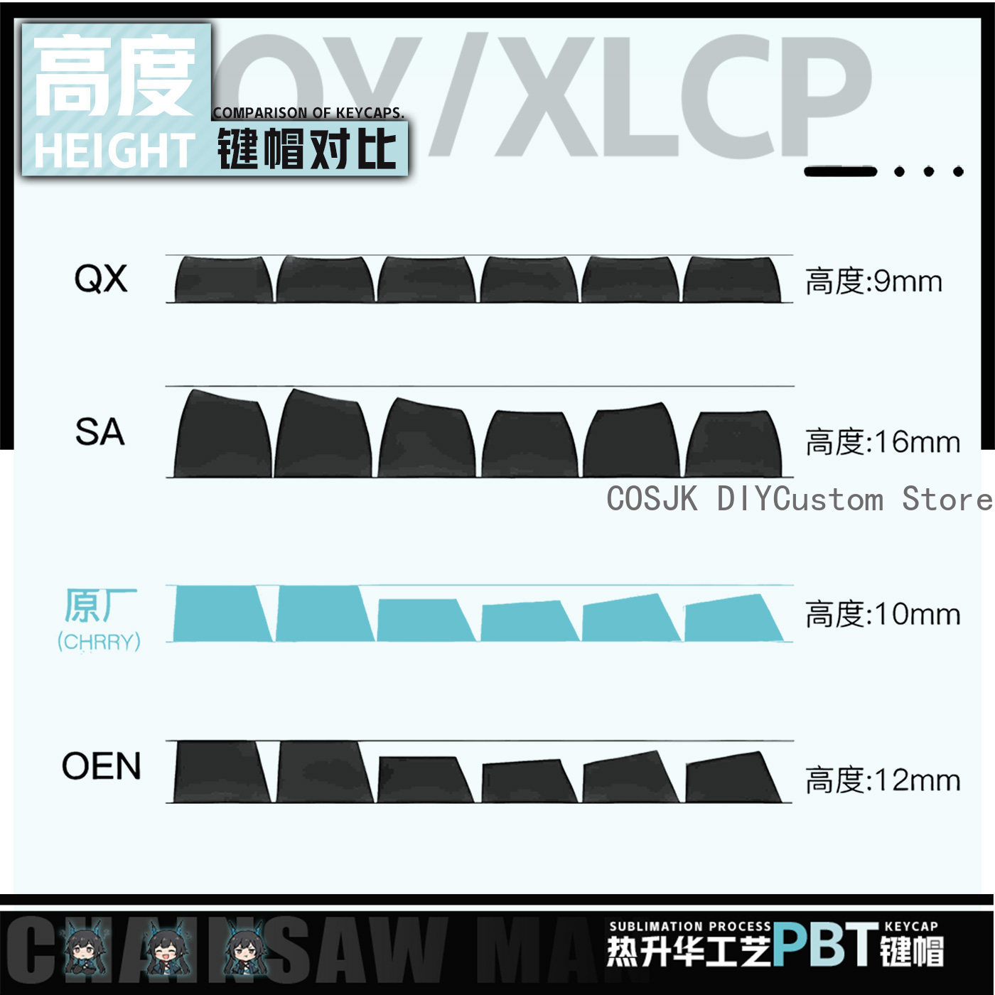 122 Tuşları Anime Chen Qianyu  - Gaming Keyboard Top incelemesi ve fiyatı