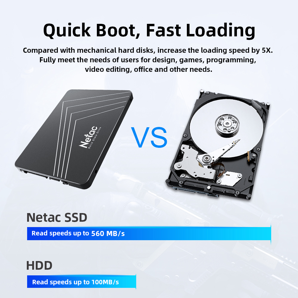 Netac SATA SSD 2TB 4TB 1TB 128 - Samsung Ssd Evo 870 incelemesi ve fiyatı