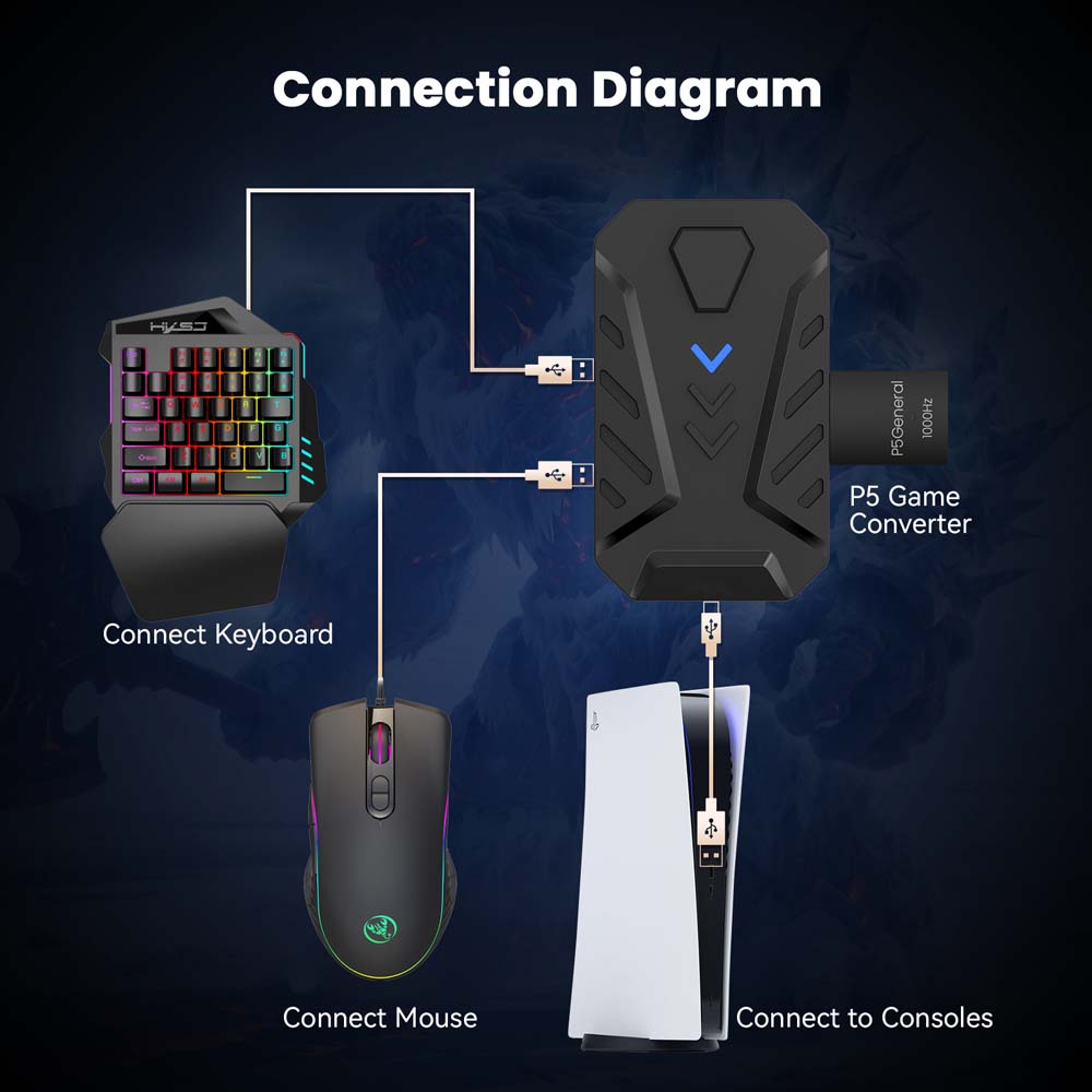 PS5 için oyun klavyesi fare ko - Gaming Keyboard And Mouse Combo incelemesi ve fiyatı