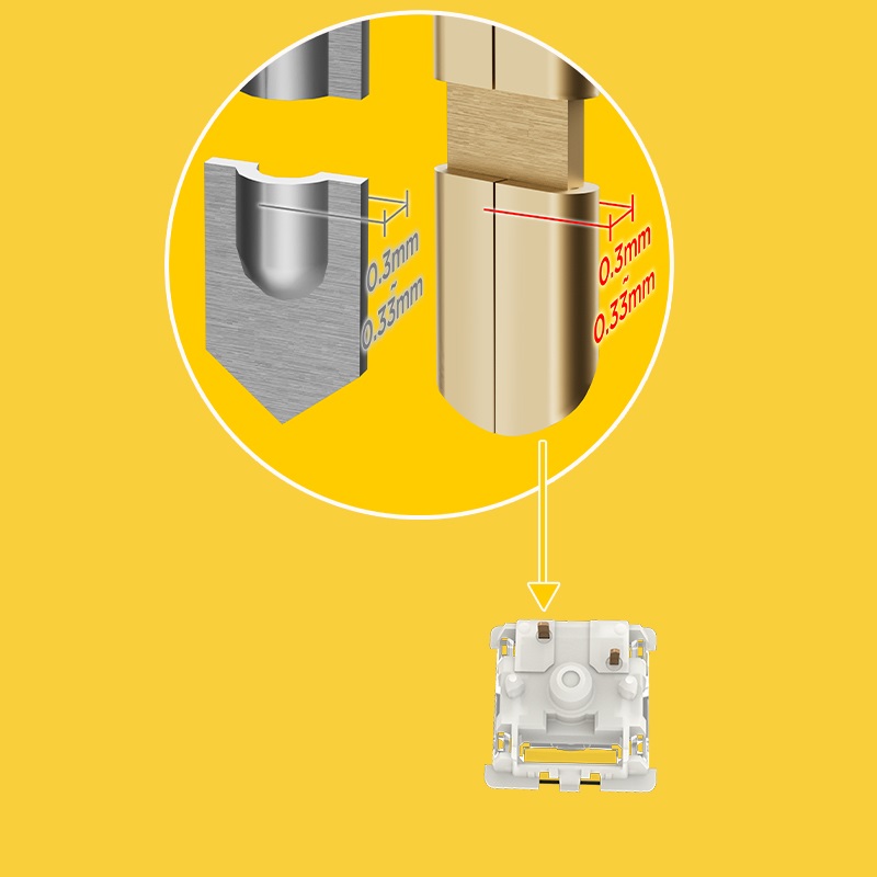 GATERON bebek kanguru 2.0 ön d - Mechanical Switch Tester incelemesi ve fiyatı