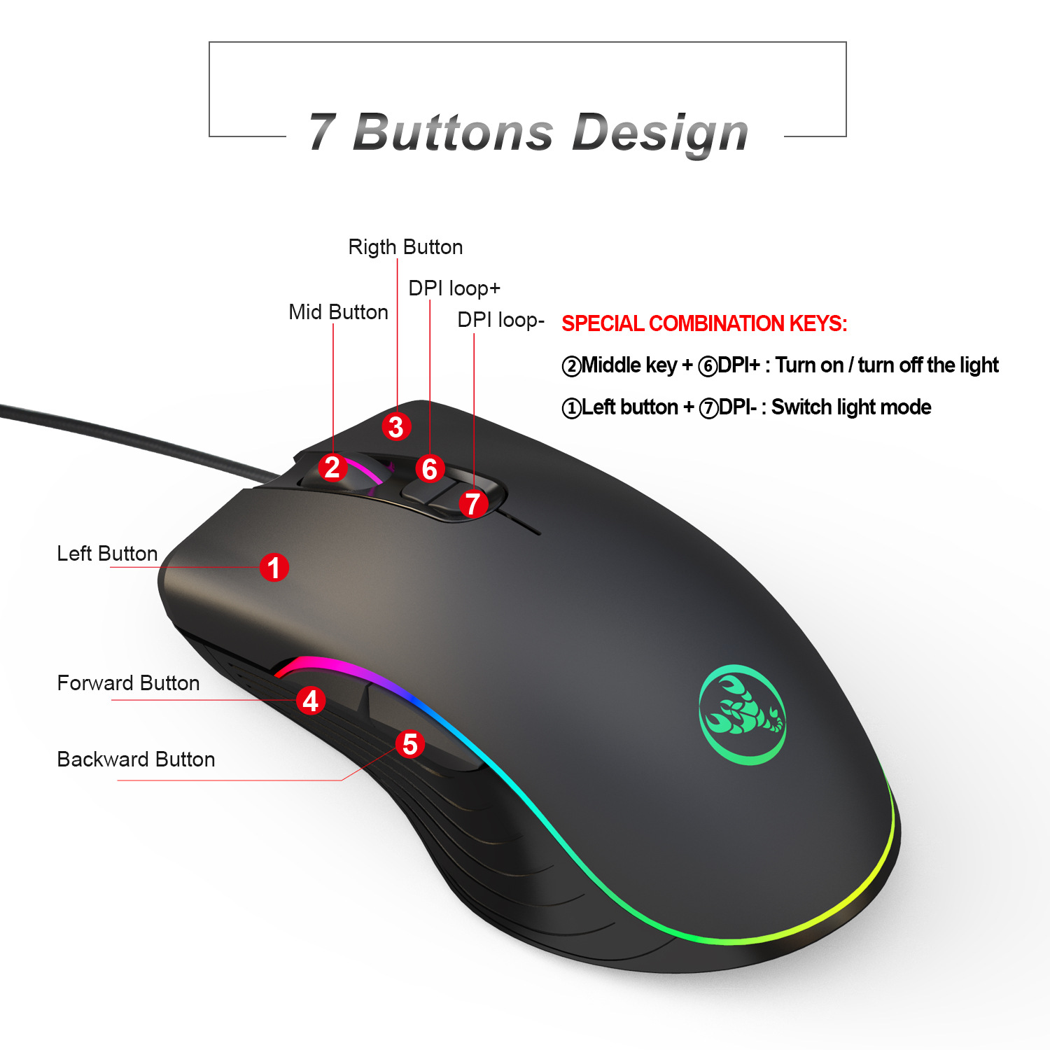 Oyuncu Klavye Mouse Setleri Te - Gaming Keyboard And Mouse Combo incelemesi ve fiyatı