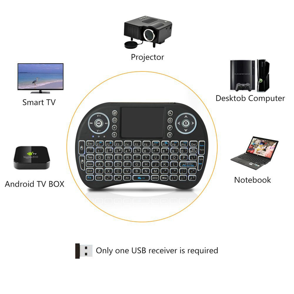 Arkadan aydınlatmalı Mini Kabl - Gaming Keyboard And Mouse Combo Wireless incelemesi ve fiyatı